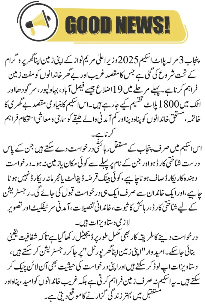 Punjab 3 Marla Plot Scheme 2025 Online Registration for Free Housing Plots